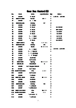 Preview for 39 page of ADENDORFF ELATHE-140 Instruction Manual & Parts List