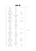 Preview for 45 page of ADENDORFF ELATHE-140 Instruction Manual & Parts List