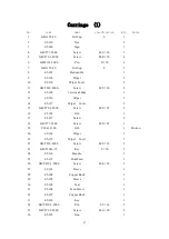 Preview for 48 page of ADENDORFF ELATHE-140 Instruction Manual & Parts List