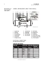 Предварительный просмотр 8 страницы ADENDORFF MAC-AFRIC COMPRE-024 Original Operating Instructions