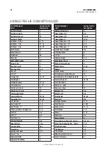 Предварительный просмотр 18 страницы ADENDORFF MAC-AFRIC COMPRE-024 Original Operating Instructions