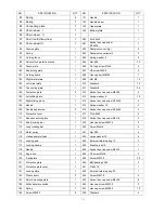 Preview for 29 page of ADENDORFF ML392 Instruction Manual