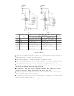 Предварительный просмотр 9 страницы ADENDORFF ML392CI Service Manual