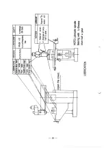 Предварительный просмотр 19 страницы ADENDORFF ZX6350G Operation Manual