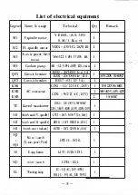 Предварительный просмотр 36 страницы ADENDORFF ZX6350G Operation Manual