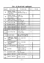 Предварительный просмотр 41 страницы ADENDORFF ZX6350G Operation Manual