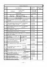 Предварительный просмотр 42 страницы ADENDORFF ZX6350G Operation Manual