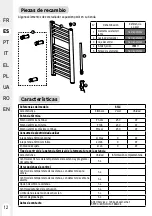 Предварительный просмотр 12 страницы ADEO Services 82735968 Utilisation Manual