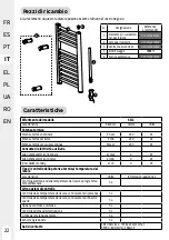 Предварительный просмотр 22 страницы ADEO Services 82735968 Utilisation Manual