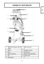 Preview for 36 page of ADEO Services 951266 Assembly, Use, Maintenance Manual