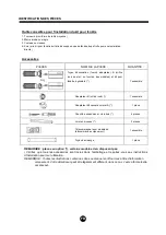 Предварительный просмотр 7 страницы ADEO Services MPPH-09CRN1-QB6G1 Owner'S Manual