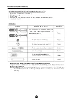 Предварительный просмотр 25 страницы ADEO Services MPPH-09CRN1-QB6G1 Owner'S Manual