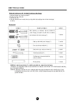 Предварительный просмотр 79 страницы ADEO Services MPPH-09CRN1-QB6G1 Owner'S Manual