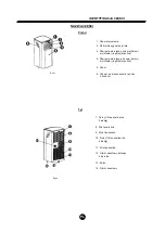 Предварительный просмотр 80 страницы ADEO Services MPPH-09CRN1-QB6G1 Owner'S Manual