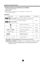 Предварительный просмотр 97 страницы ADEO Services MPPH-09CRN1-QB6G1 Owner'S Manual