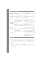 Preview for 8 page of ADEO Services NT56301 Manual