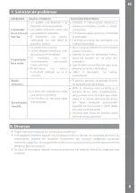 Preview for 7 page of ADEO Services PMC52-3-1L Manual