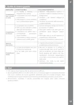 Preview for 13 page of ADEO Services PMC52-3-1L Manual