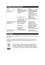 Preview for 48 page of ADEO Services VC250ECL Instruction Manual