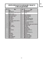 Preview for 25 page of ADEO Services YT5309-04 Assembly, Use, Maintenance Manual