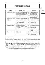 Preview for 37 page of ADEO Services YT5309-04 Assembly, Use, Maintenance Manual