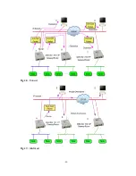 Preview for 13 page of adept technology GRouter3 User Manual