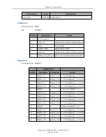 Preview for 53 page of adept technology Lynx Platform User Manual