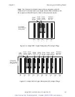 Preview for 62 page of adept technology MV User Manual