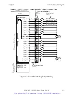 Preview for 122 page of adept technology MV User Manual