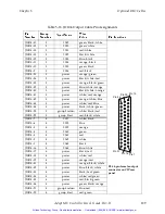 Preview for 130 page of adept technology MV User Manual