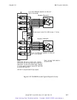 Preview for 186 page of adept technology MV User Manual