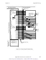 Preview for 200 page of adept technology MV User Manual