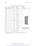 Preview for 202 page of adept technology MV User Manual