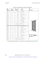 Preview for 203 page of adept technology MV User Manual