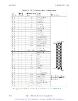 Preview for 205 page of adept technology MV User Manual