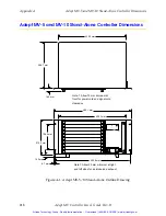 Preview for 219 page of adept technology MV User Manual