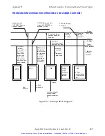 Preview for 226 page of adept technology MV User Manual