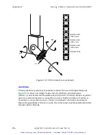 Preview for 257 page of adept technology MV User Manual