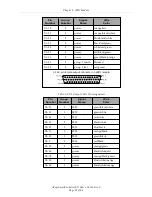 Preview for 82 page of adept technology sDIO User Manual