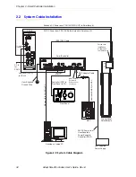 Предварительный просмотр 34 страницы adept technology SmartController CS User Manual