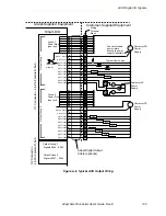 Предварительный просмотр 109 страницы adept technology SmartController CS User Manual