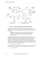 Предварительный просмотр 118 страницы adept technology SmartController CS User Manual