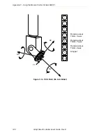 Предварительный просмотр 146 страницы adept technology SmartController CS User Manual