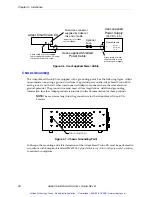 Предварительный просмотр 29 страницы adept technology SmartVision EX User Manual