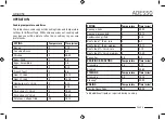 Preview for 11 page of Adesso LW-805C Instruction Manual