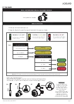 Предварительный просмотр 2 страницы Adesso SOL FUSION PLUS Installation Manual