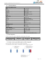 Preview for 9 page of Adeunis RF AMR Gateway User Manual