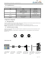 Предварительный просмотр 14 страницы Adeunis RF AMR PULSE User Manual