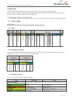 Предварительный просмотр 22 страницы Adeunis RF AMR PULSE User Manual