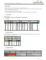 Preview for 41 page of Adeunis RF AMR PULSE User Manual